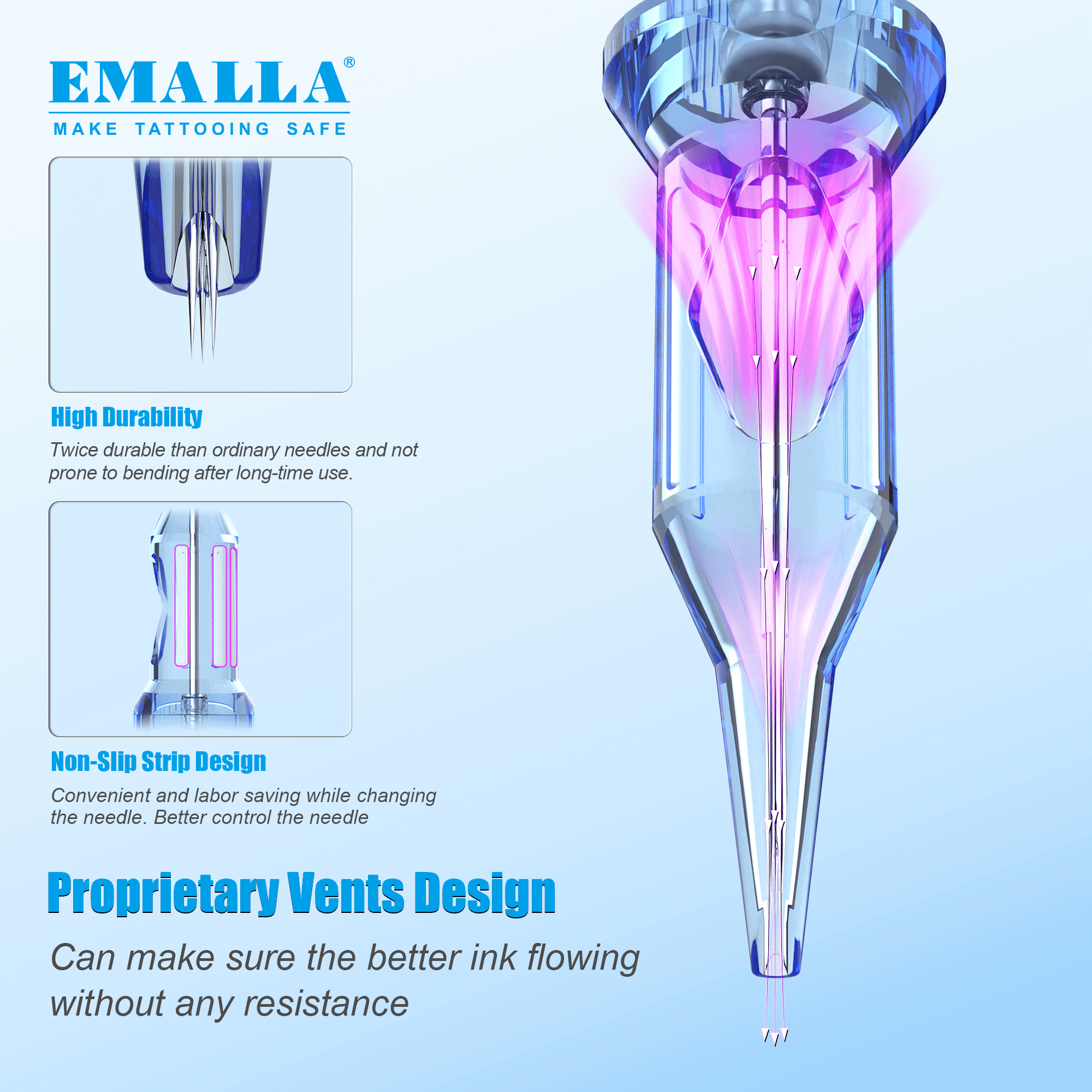Emalla cartridges with proprietary vents, durable stainless steel, and non-slip strip for smooth ink flow and easy control.