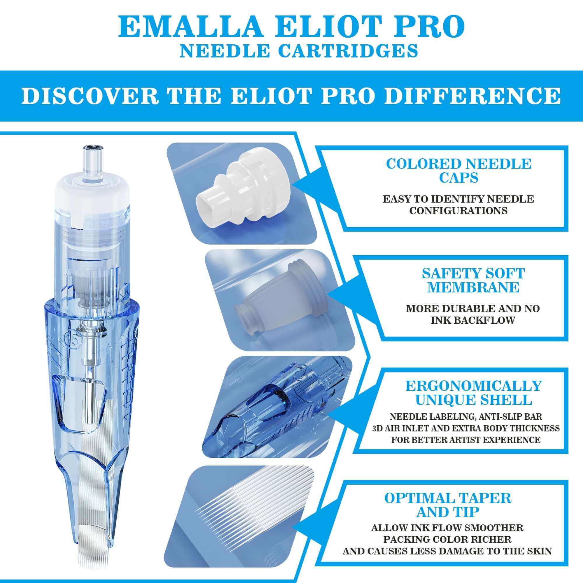 Difference between EMALLA ELIOT PRO Tattoo Cartridge Needles and EMALLA ELIOT Tattoo Cartridge Needles