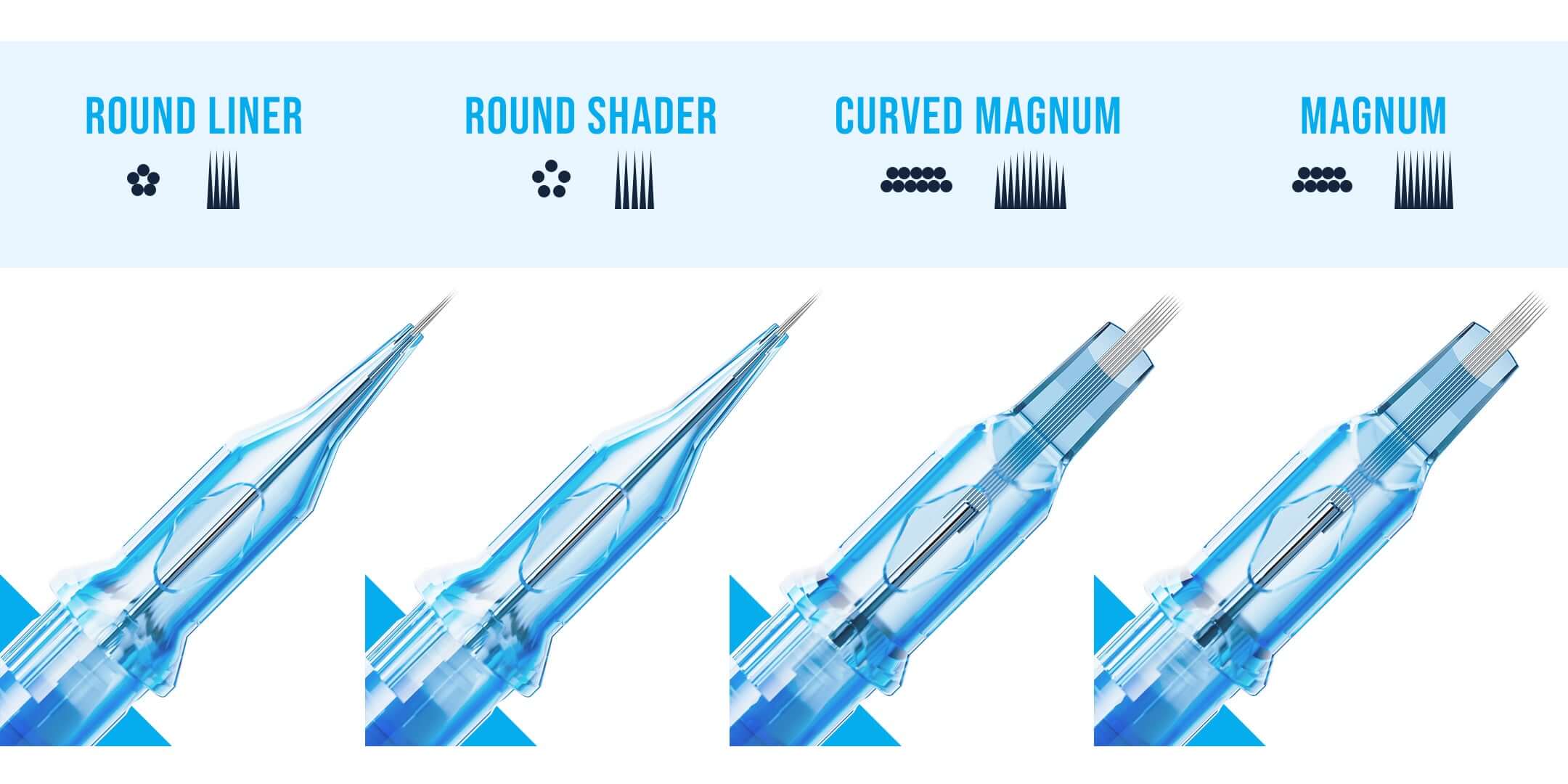 Display of EMALLA Eliot Cartridge Needles including Round Liner, Round Shader, Curved Magnum, and Magnum types.