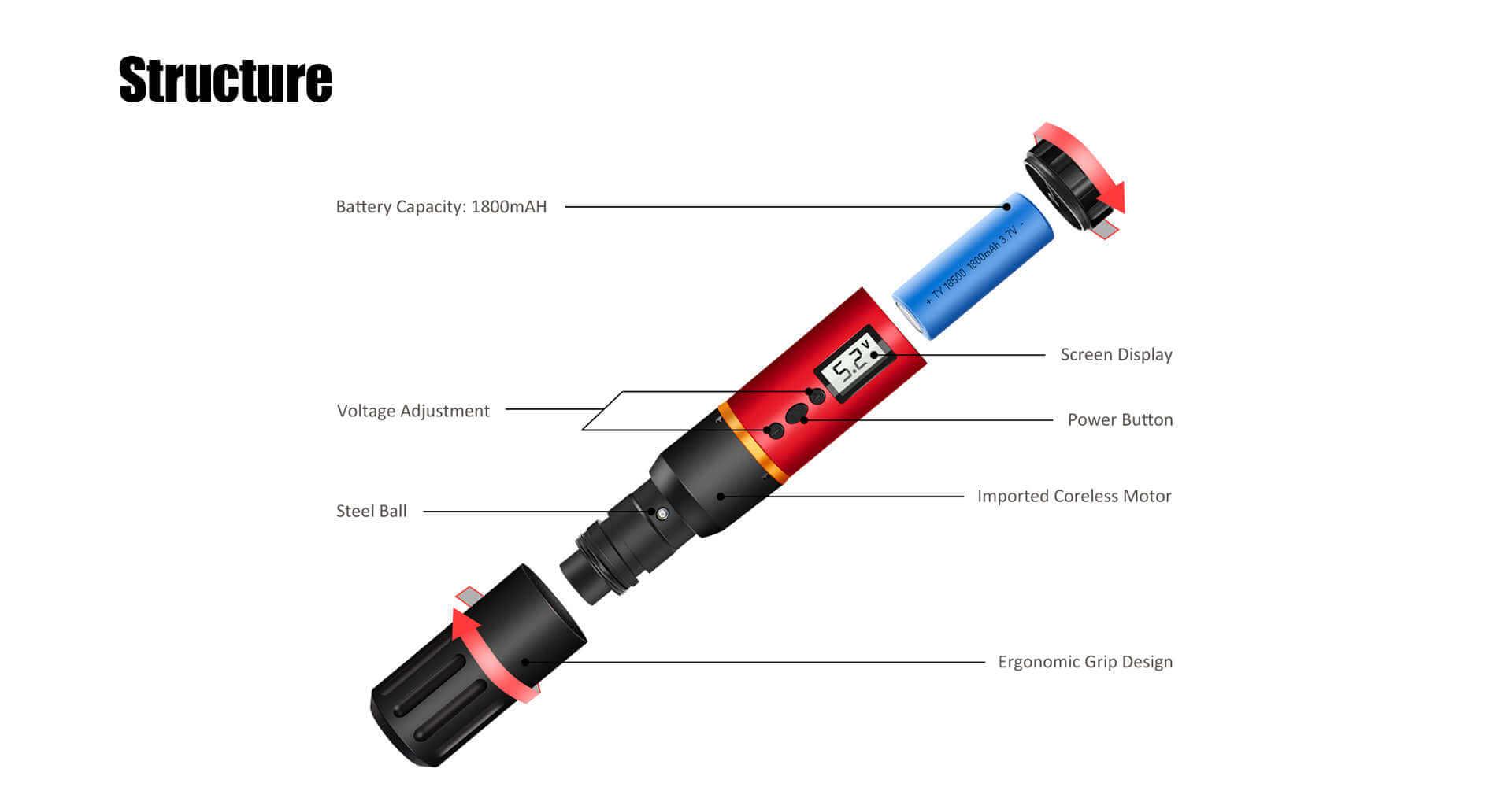 Structure of EMALLA EAGE Wireless Tattoo Pen Machine in disassembly diagram