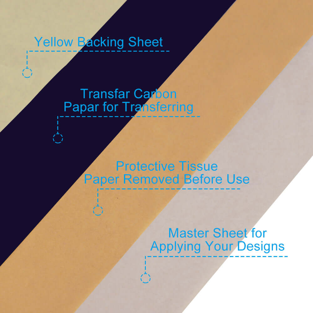 4 layers design of EMALLA INKDOT Transfer Paper