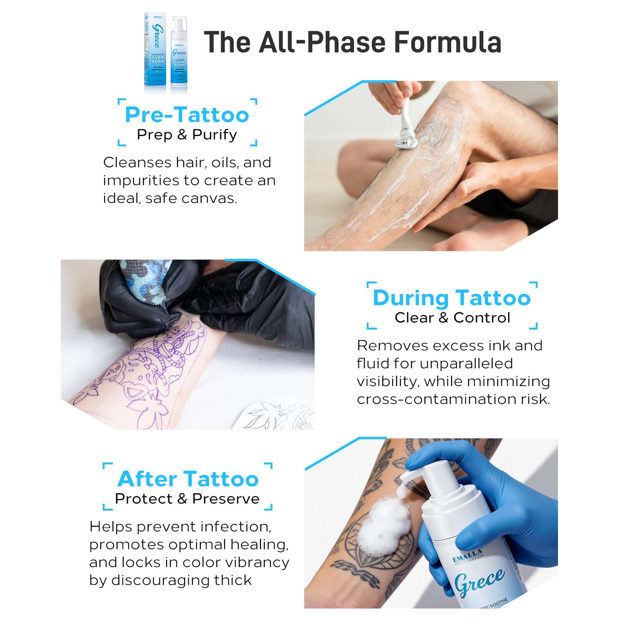 EMALLA all-phase tattoo care formula for pre-tattoo preparation, during-tattoo cleaning, and after-tattoo skin protection and healing