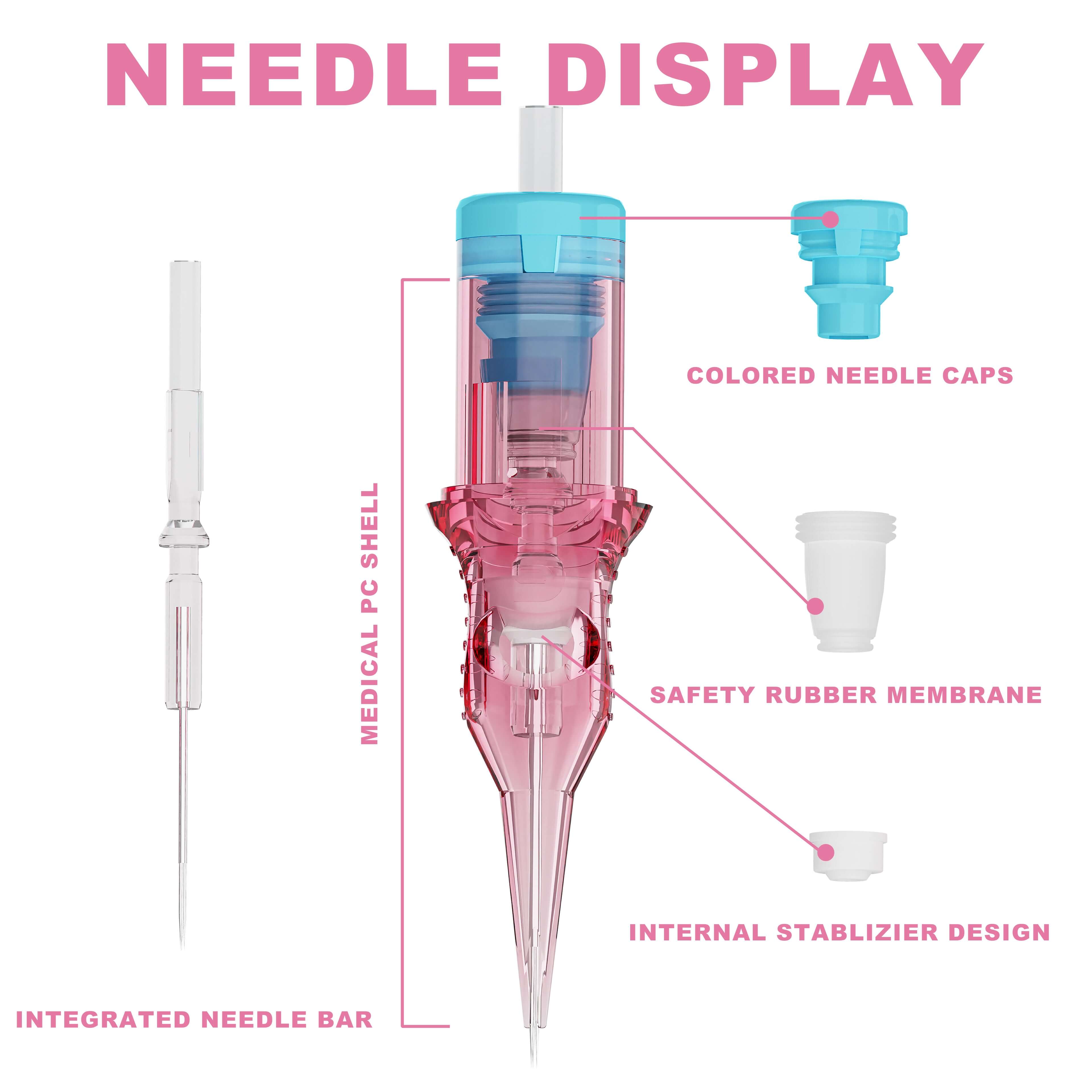 Needle Display of MIUXIA PMU Premium Cartridges
