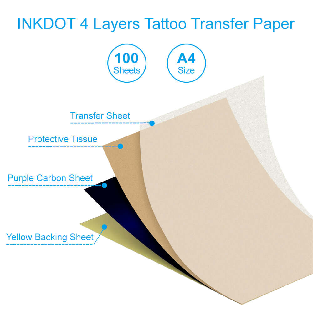 4 layers design of EMALLA INKDOT Transfer Paper