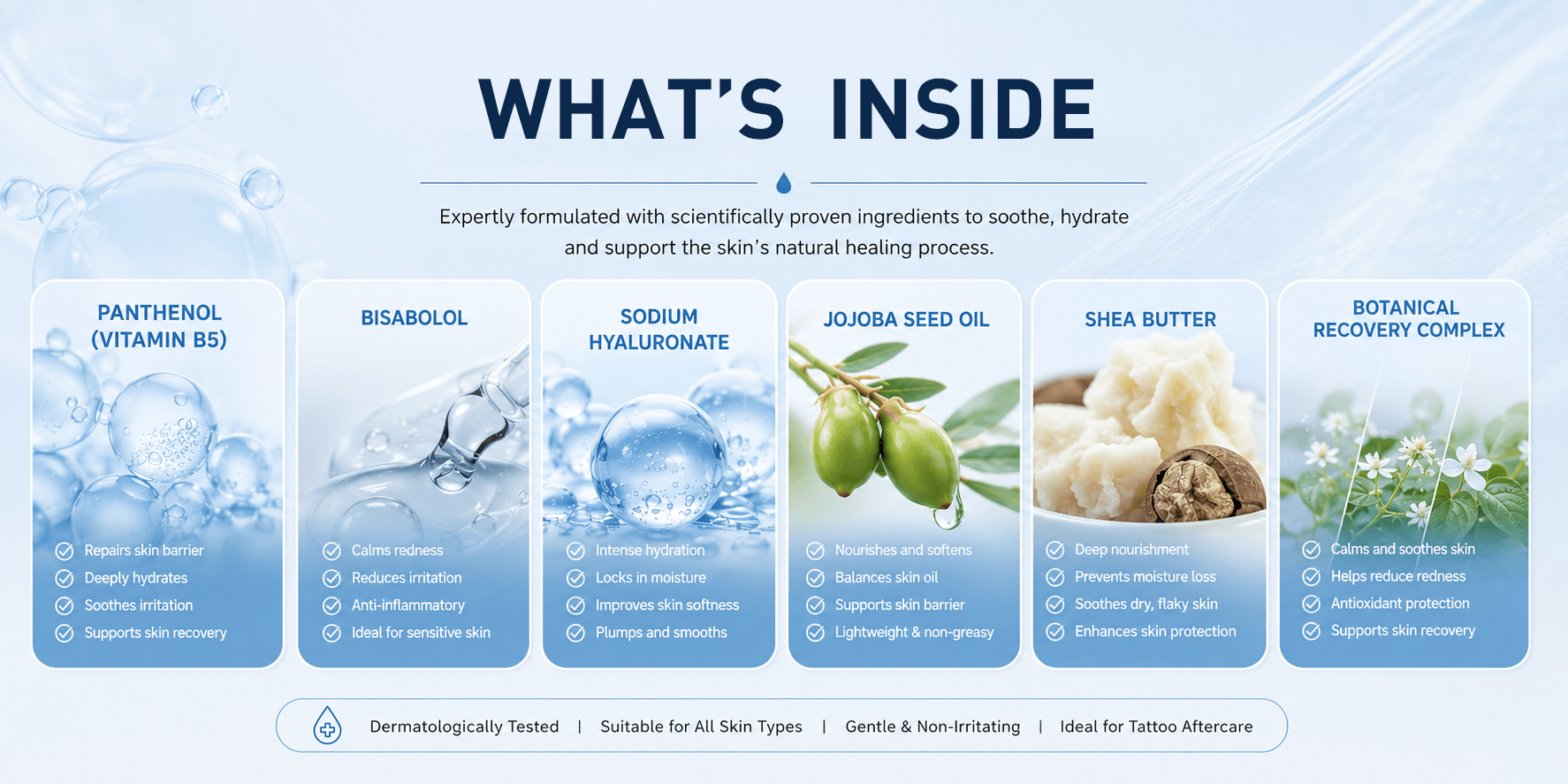 EMALLA Grece Tattoo Aftercare Lotion ingredients and benefits chart showing plant-based formula, skin nourishment, and tattoo healing support