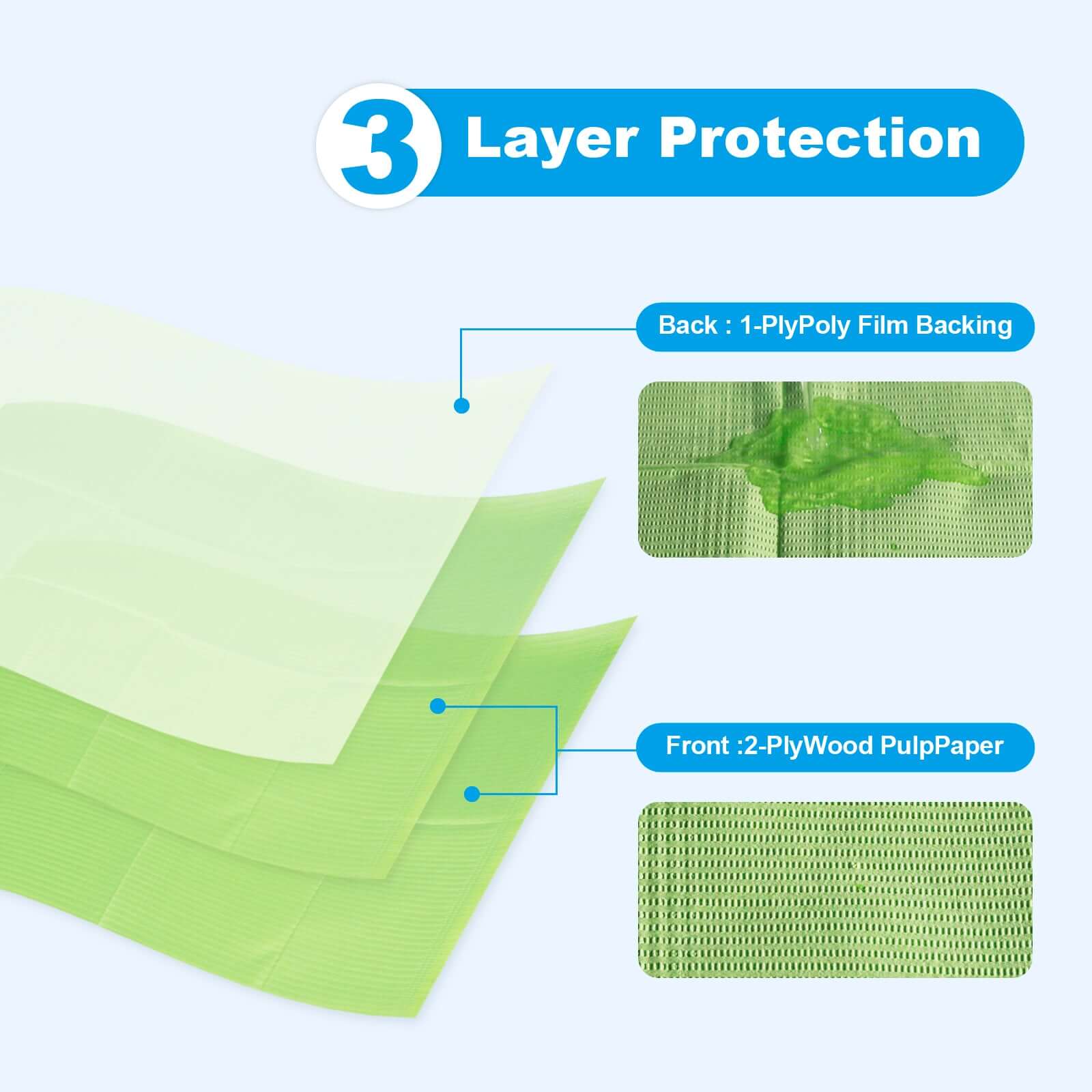EMALLA Disposable Dental Bibs have 3 layer protection