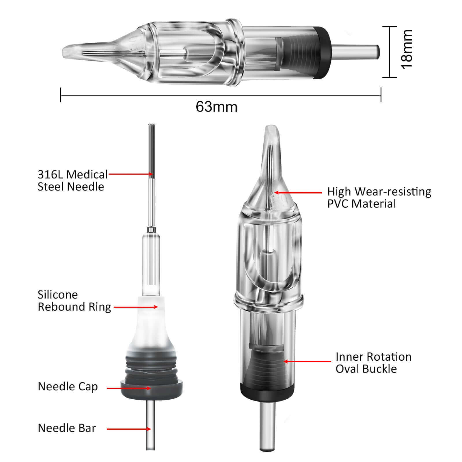 Descriptions of disassembly diagram and specific diameters of Emalla cartridges needles from different views