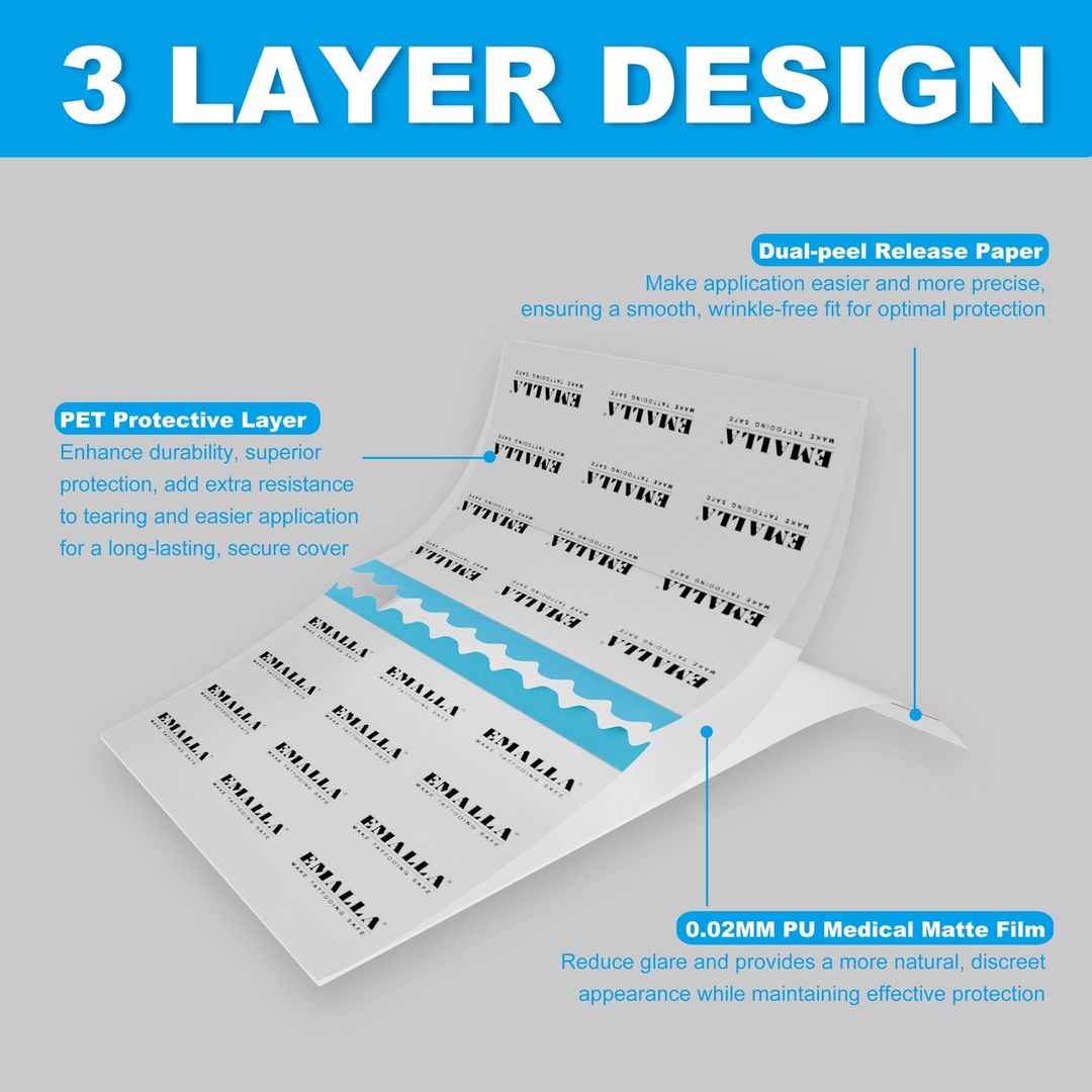 3 layer design of EMALLA Grece Tattoo Protection Film 