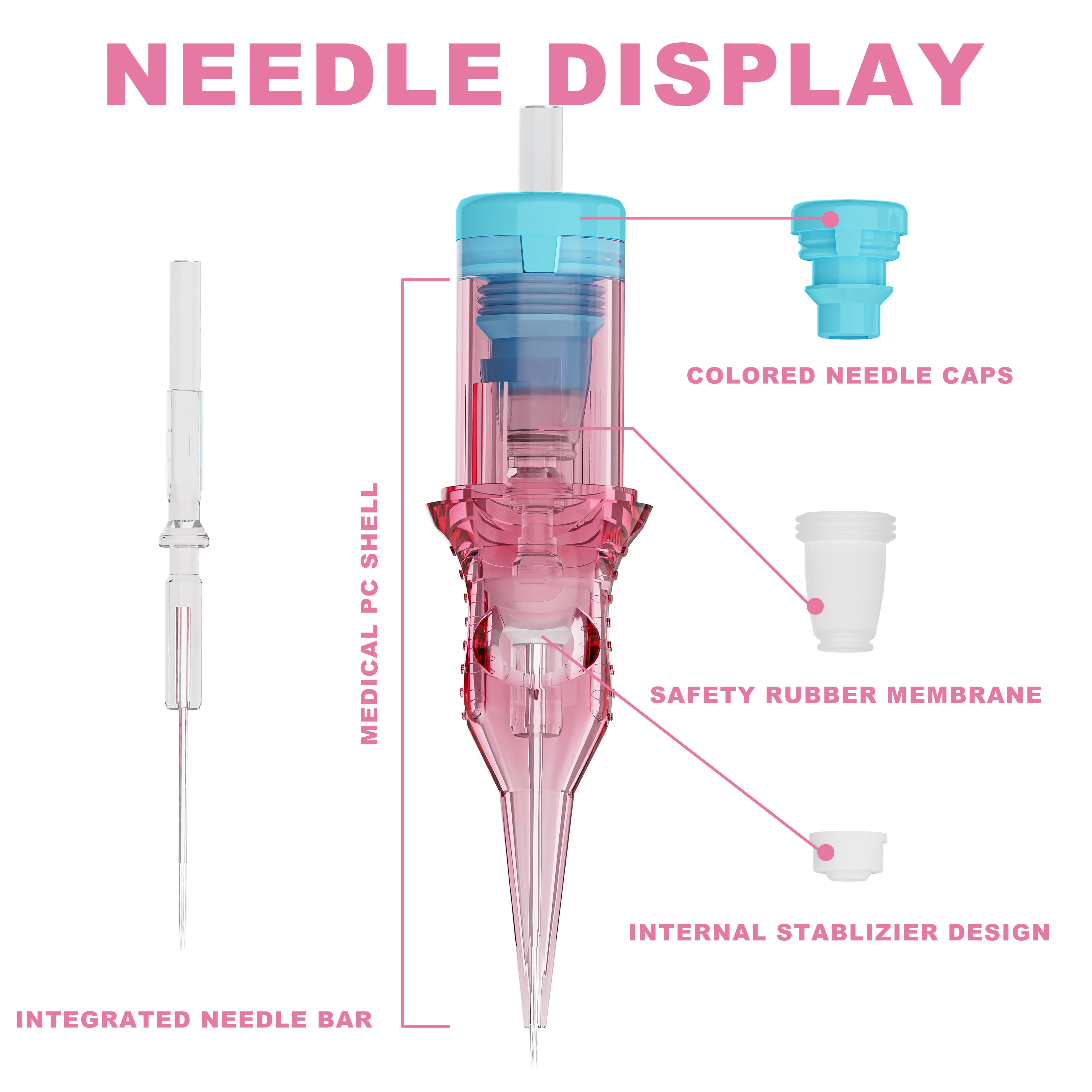 Needle Display of MIUXIA PMU Premium Cartridges