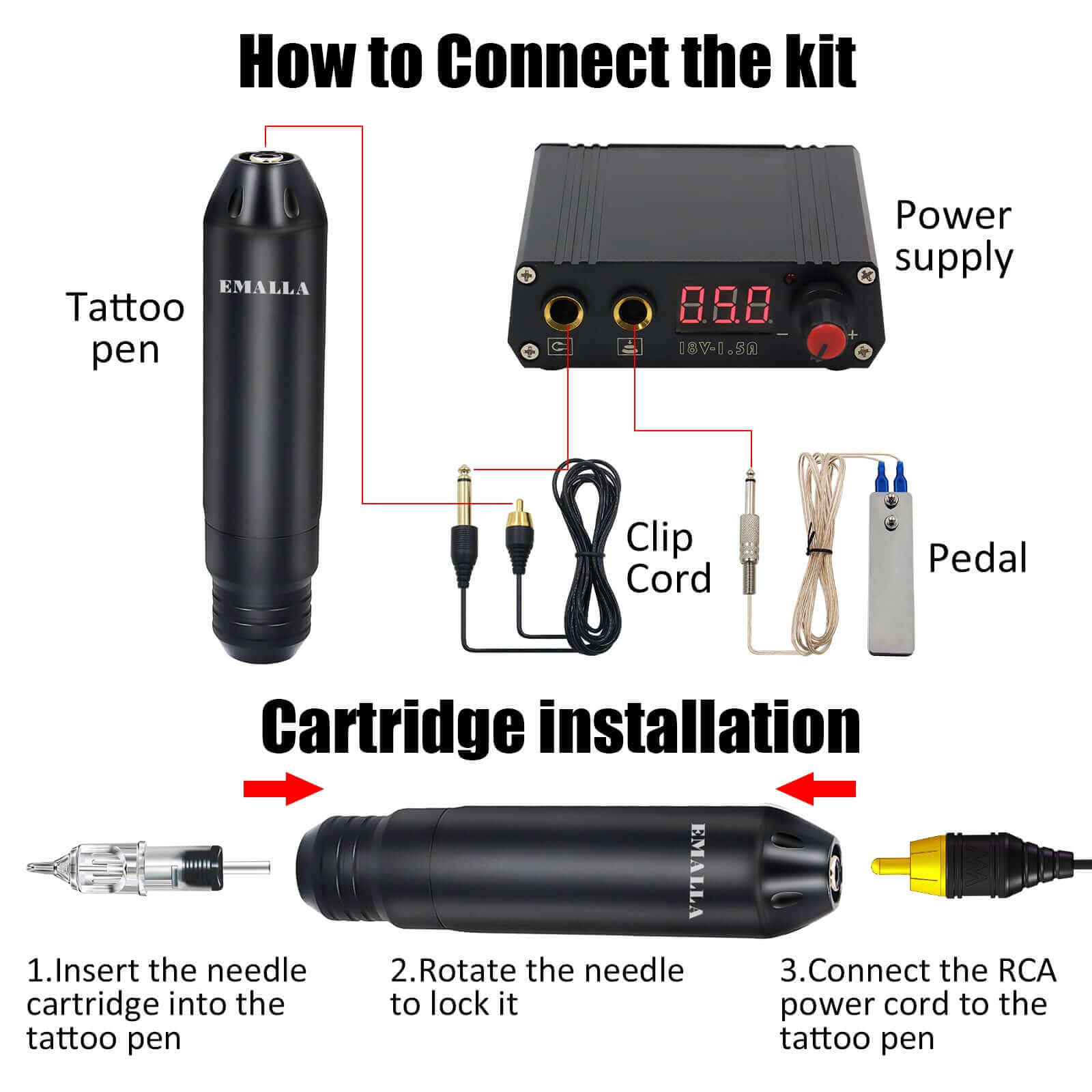 Steps of connecting the kit and cartridge installation of EMALLA tattoo machine with specific illustration